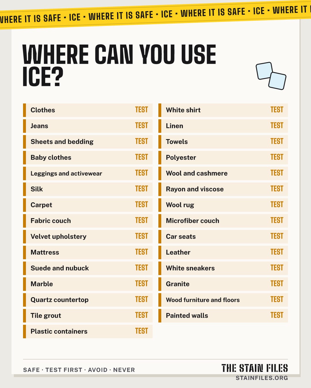 Where ice is safe to use: every surface rated safe, test first, avoid or never