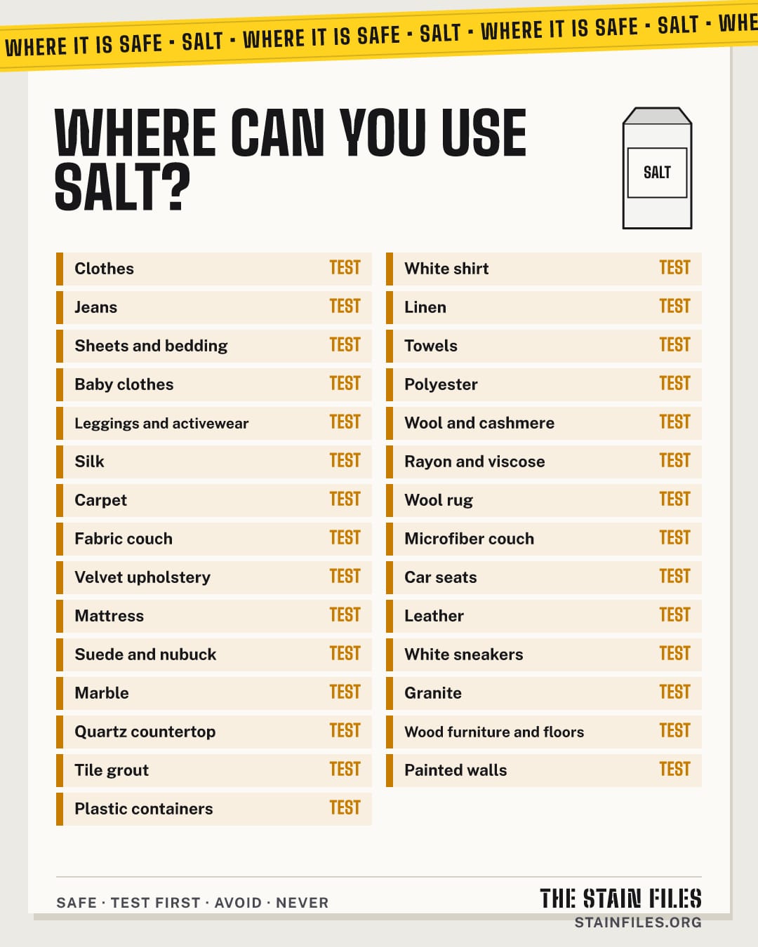 Where salt is safe to use: every surface rated safe, test first, avoid or never