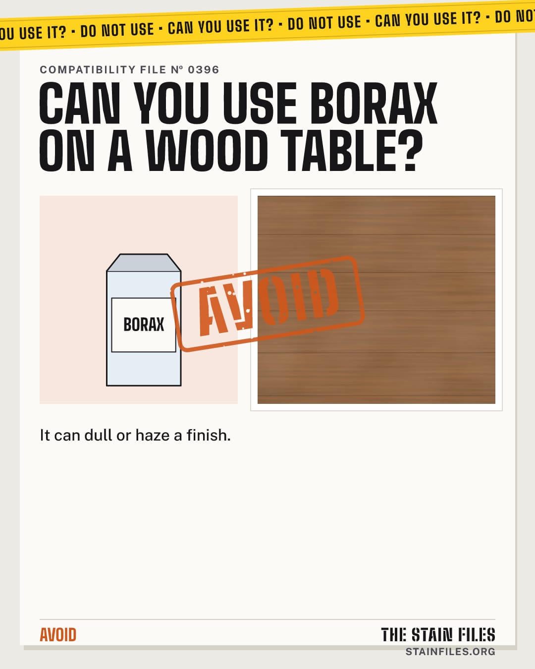 Can you use borax on a wood table? Verdict: Avoid