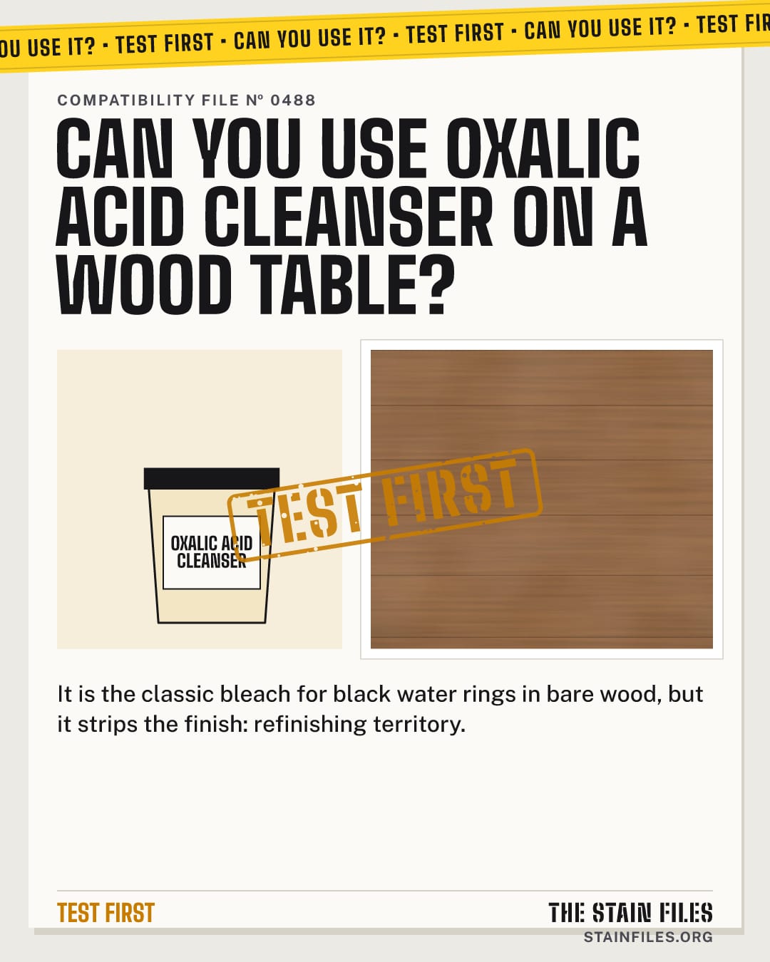 Can you use oxalic acid cleanser on a wood table? Verdict: Test first