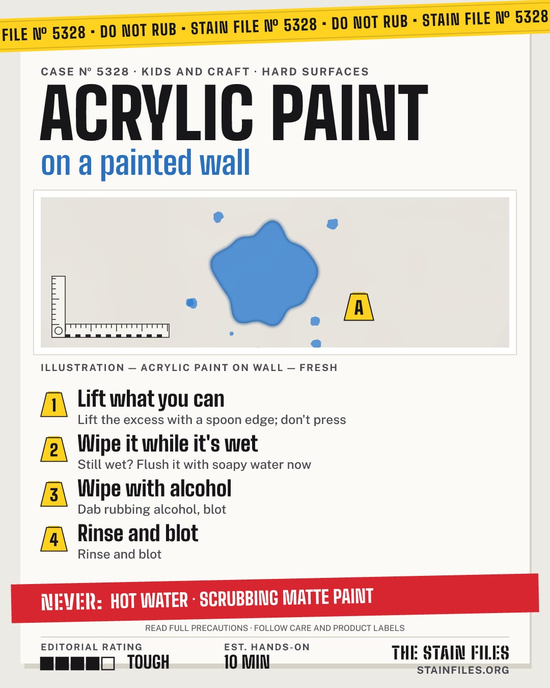 Stain file 5328: how to remove acrylic paint from a painted wall, step by step, with what never to use