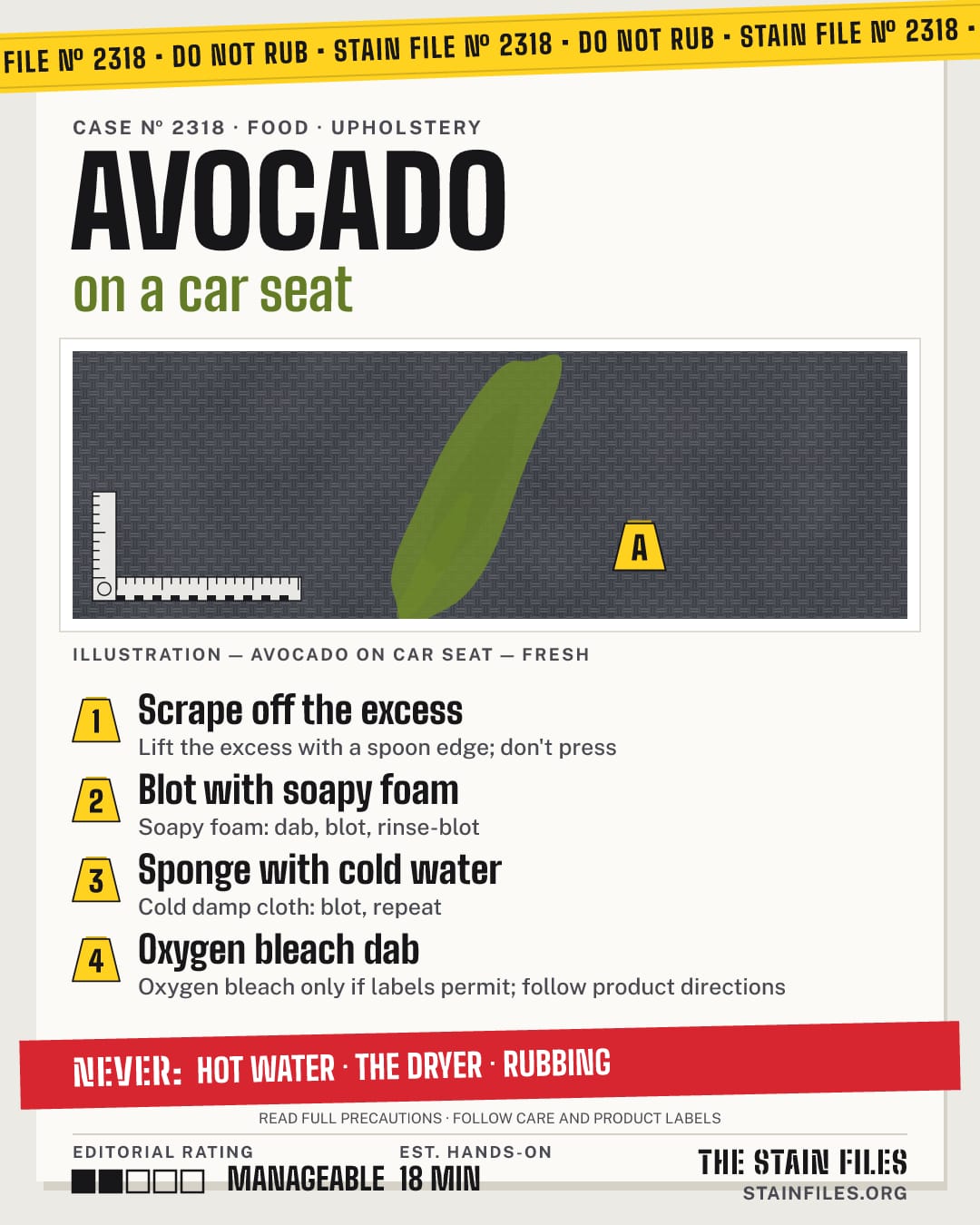 Stain file 2318: how to remove avocado from a car seat, step by step, with what never to use