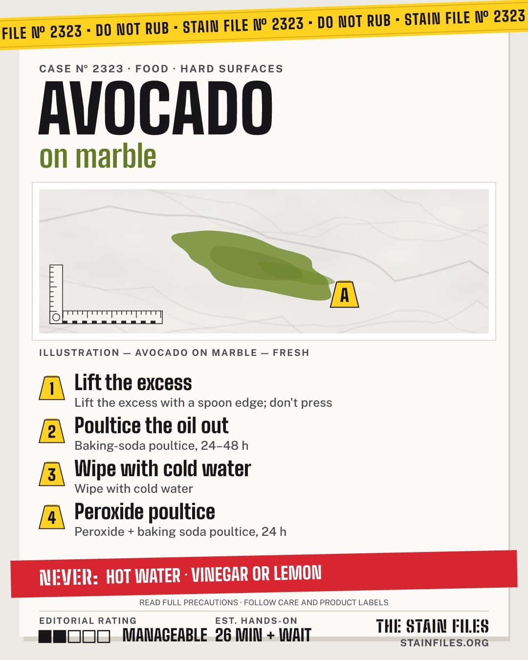 Stain file 2323: how to remove avocado from marble, step by step, with what never to use