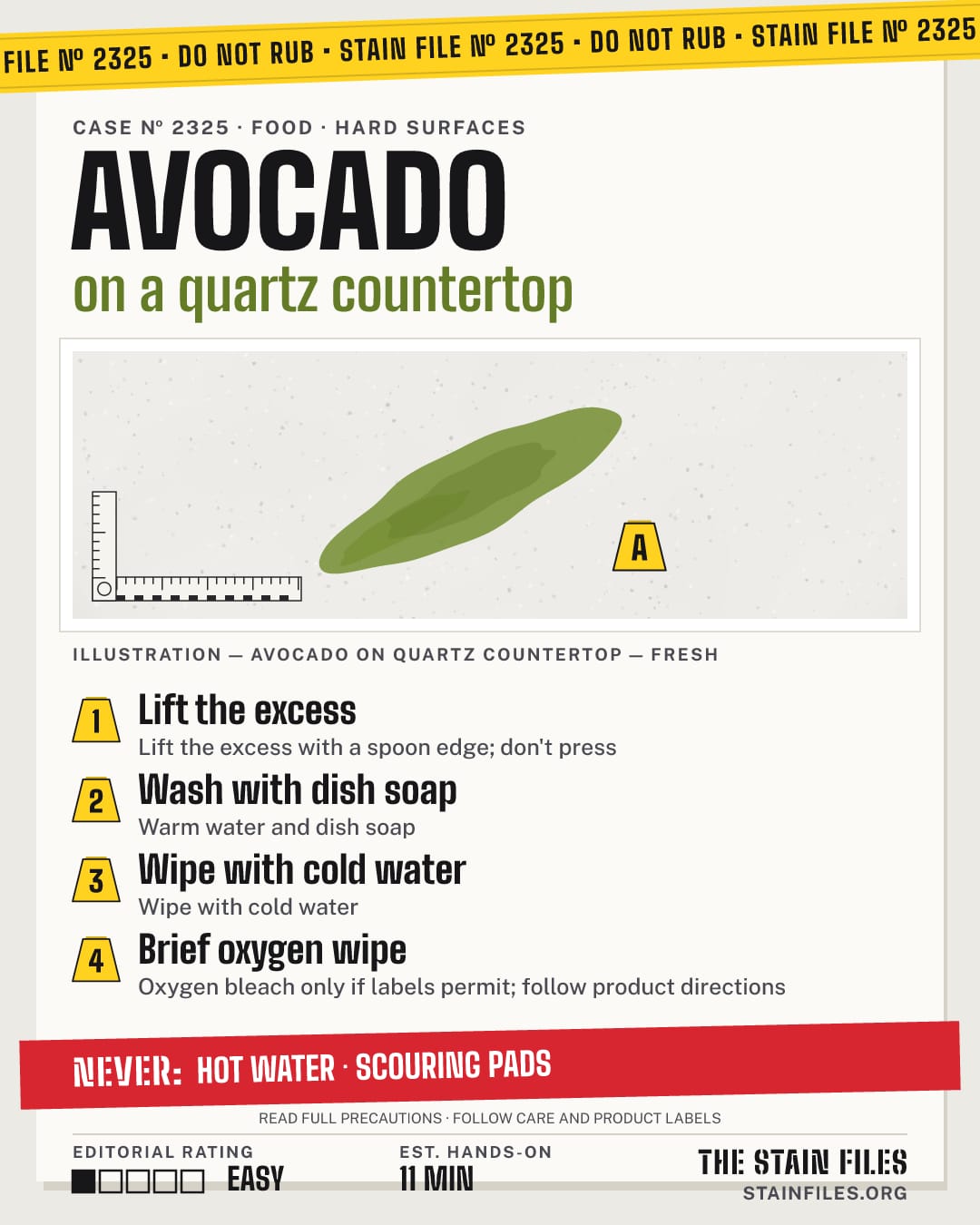 Stain file 2325: how to remove avocado from a quartz countertop, step by step, with what never to use