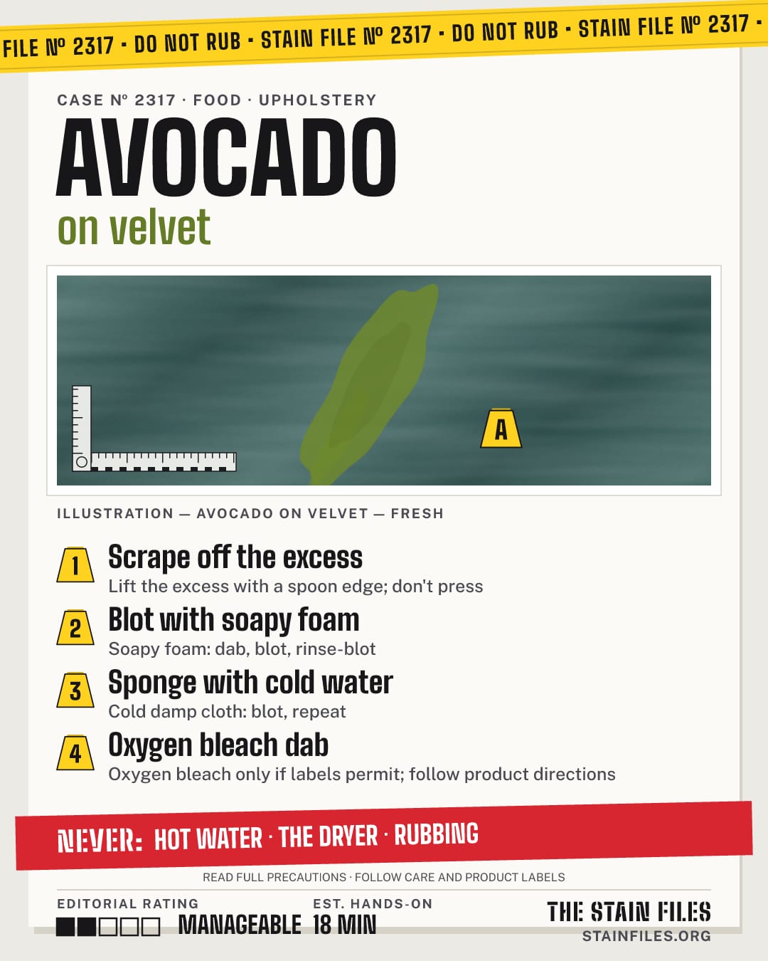Stain file 2317: how to remove avocado from velvet, step by step, with what never to use