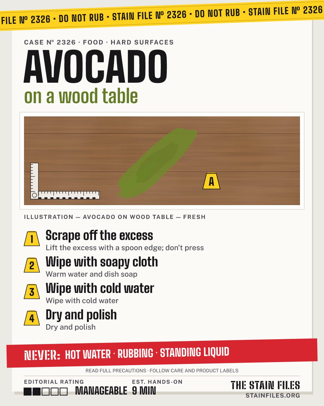 Stain file 2326: how to remove avocado from a wood table, step by step, with what never to use