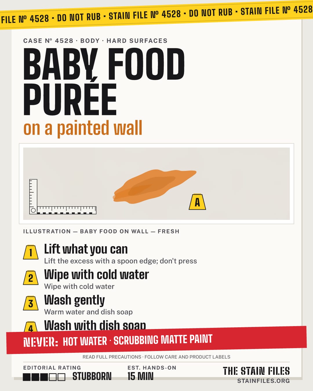 Stain file 4528: how to remove baby food from a painted wall, step by step, with what never to use