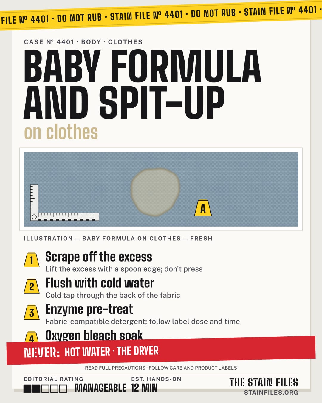 Stain file 4401: how to remove baby formula from clothes, step by step, with what never to use