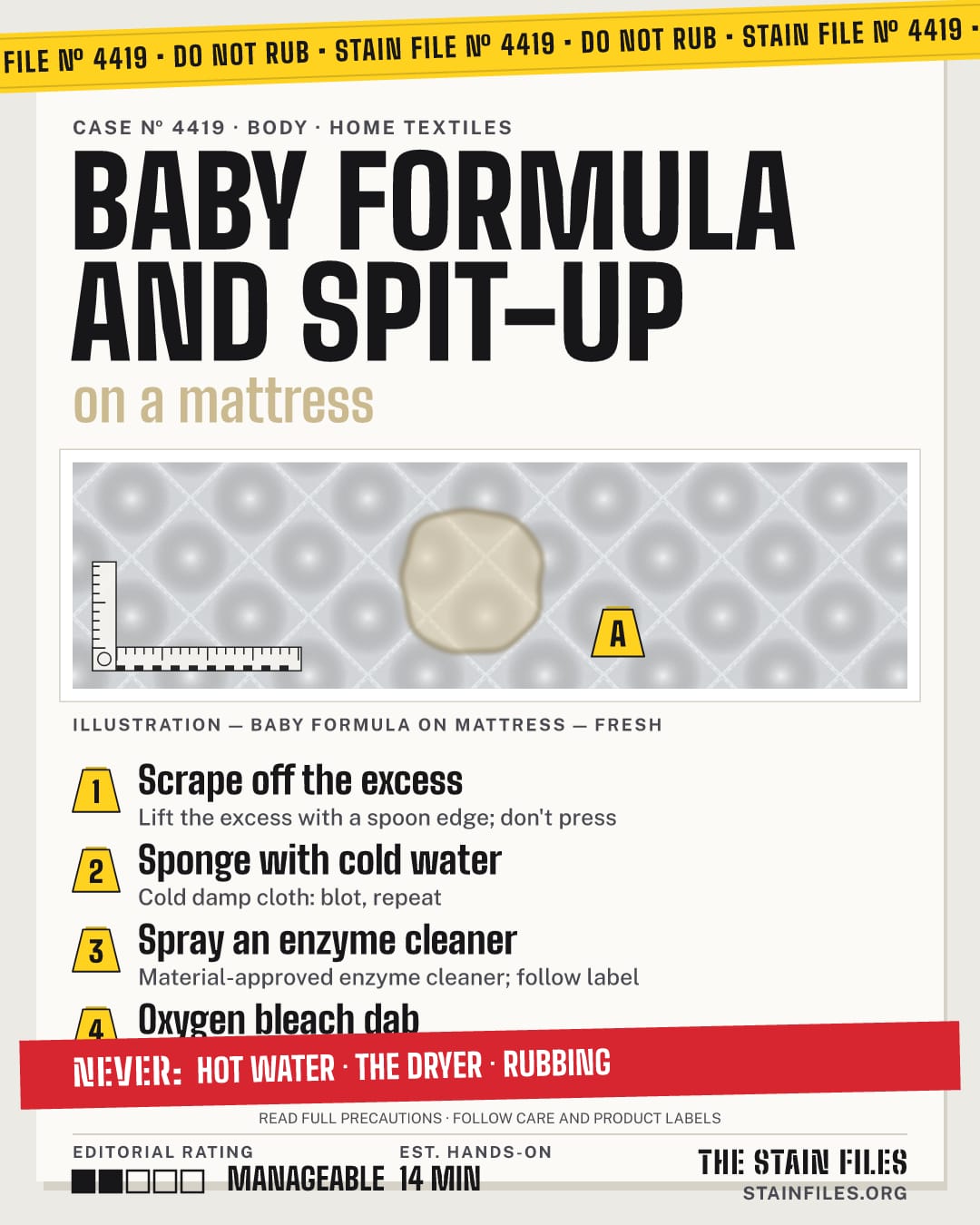 Stain file 4419: how to remove baby formula from a mattress, step by step, with what never to use