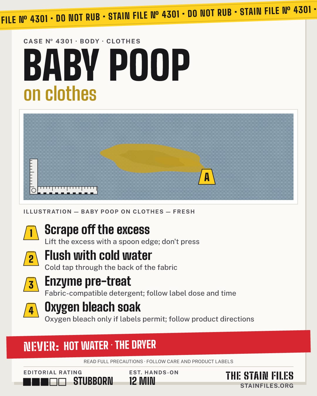 Stain file 4301: how to remove baby poop from clothes, step by step, with what never to use