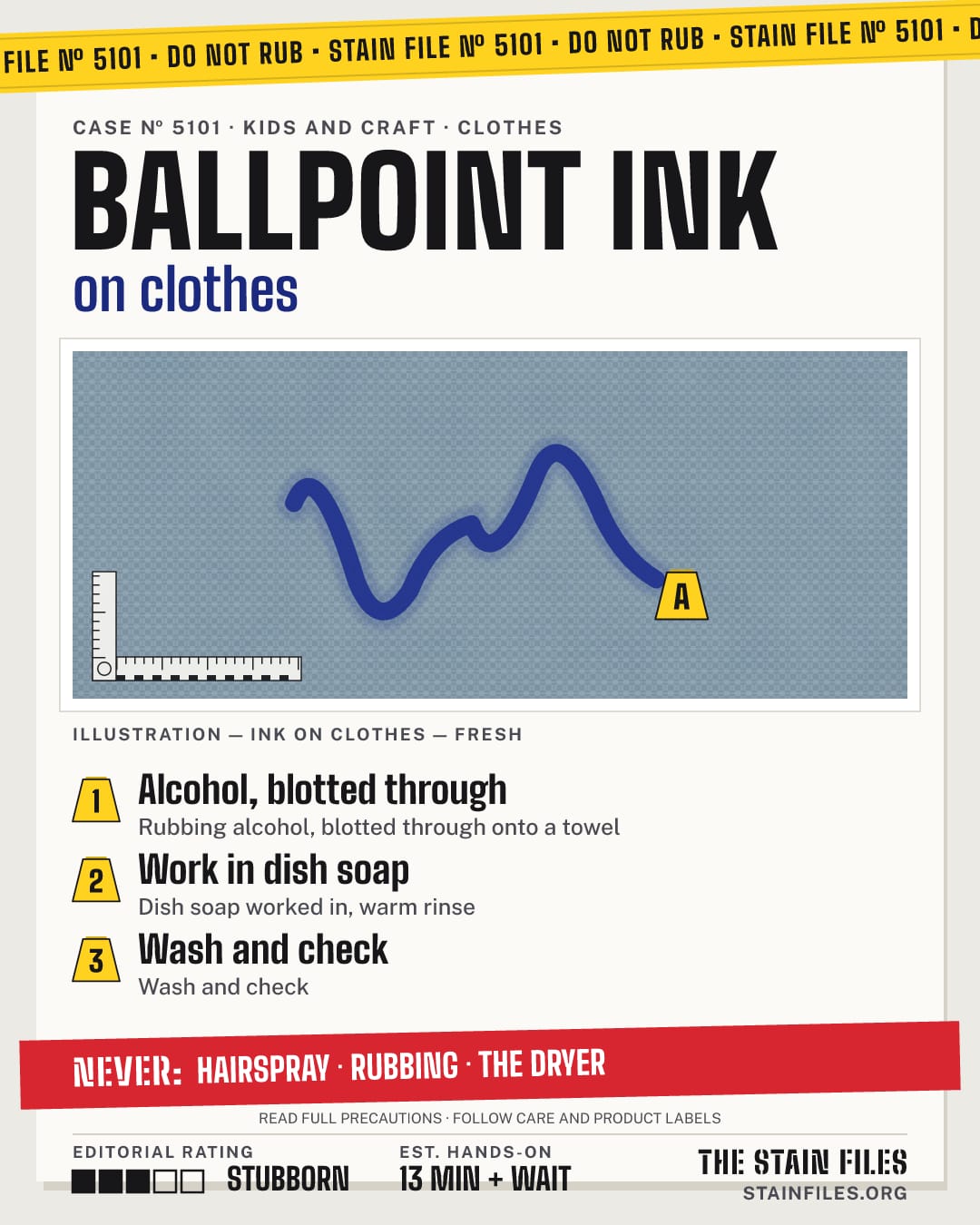 Stain file 5101: how to remove ink from clothes, step by step, with what never to use