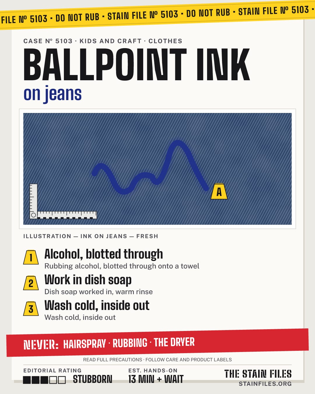 Stain file 5103: how to remove ink from jeans, step by step, with what never to use