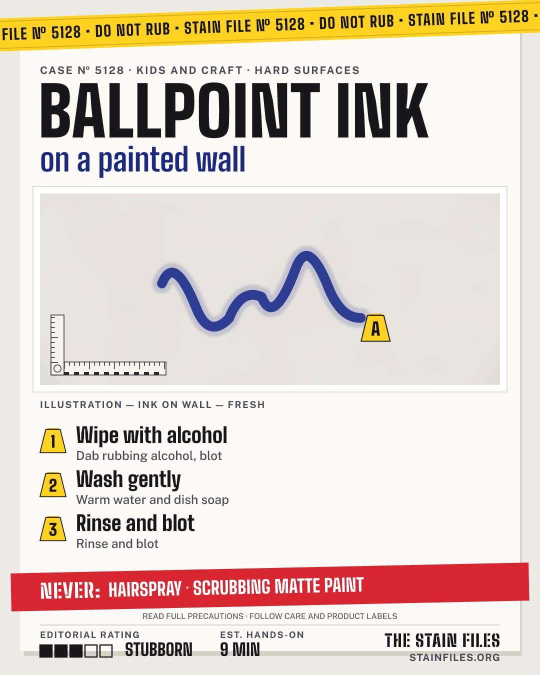 Stain file 5128: how to remove ink from a painted wall, step by step, with what never to use