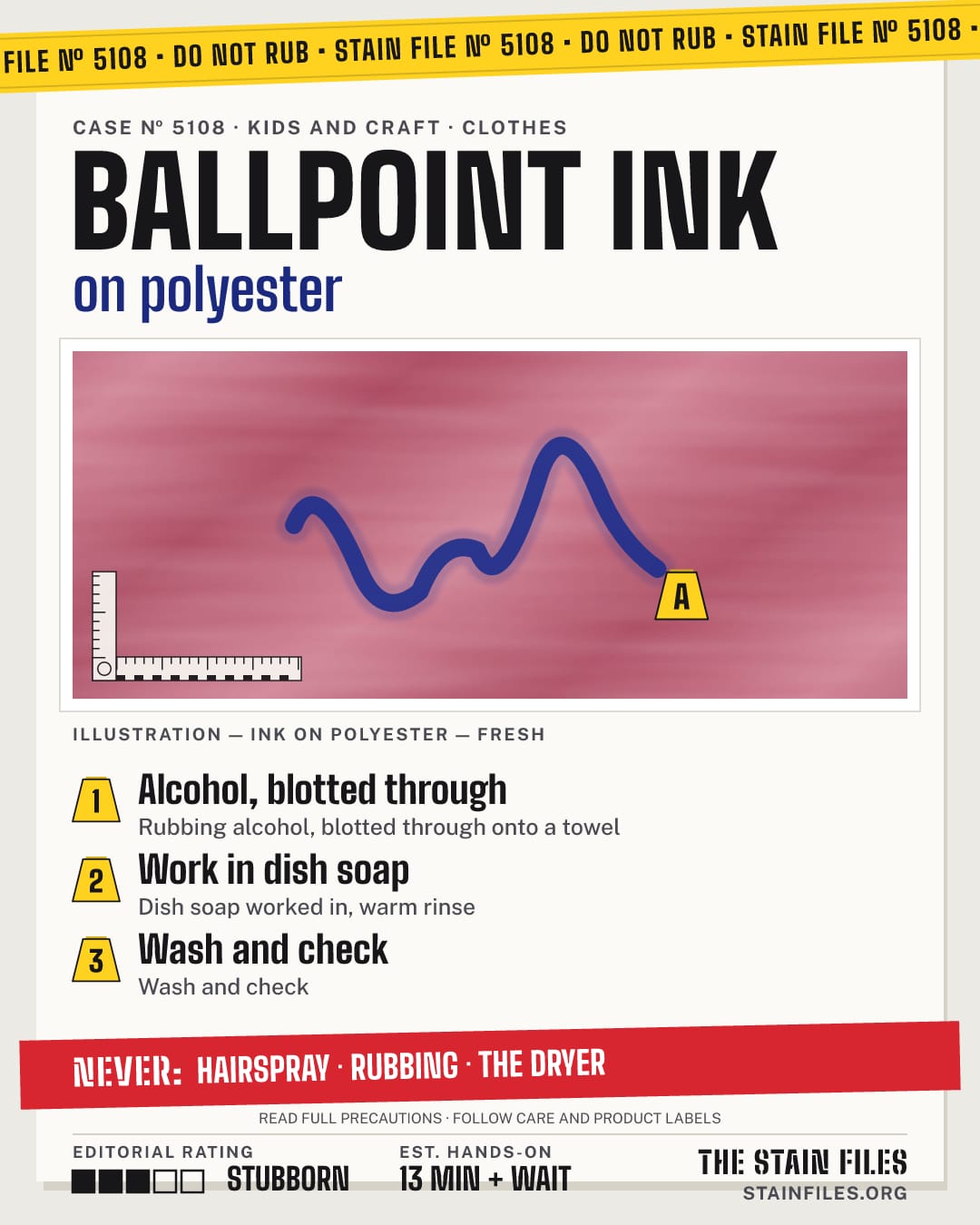Stain file 5108: how to remove ink from polyester, step by step, with what never to use