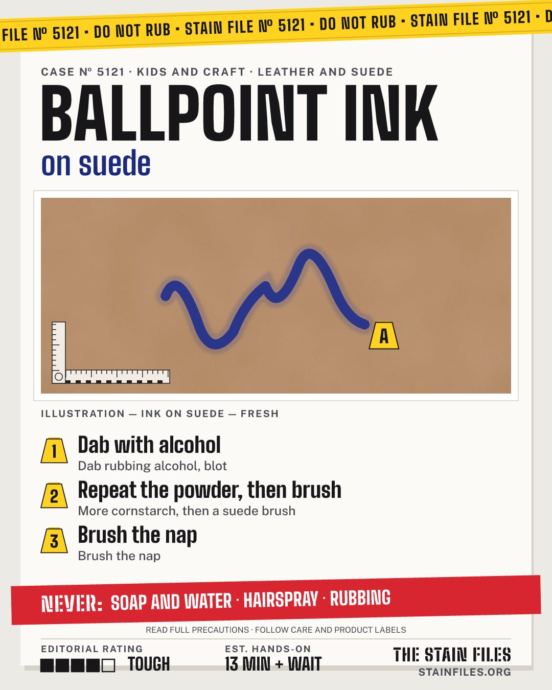 Stain file 5121: how to remove ink from suede, step by step, with what never to use