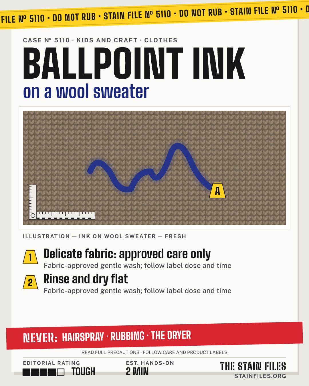 Stain file 5110: how to remove ink from a wool sweater, step by step, with what never to use
