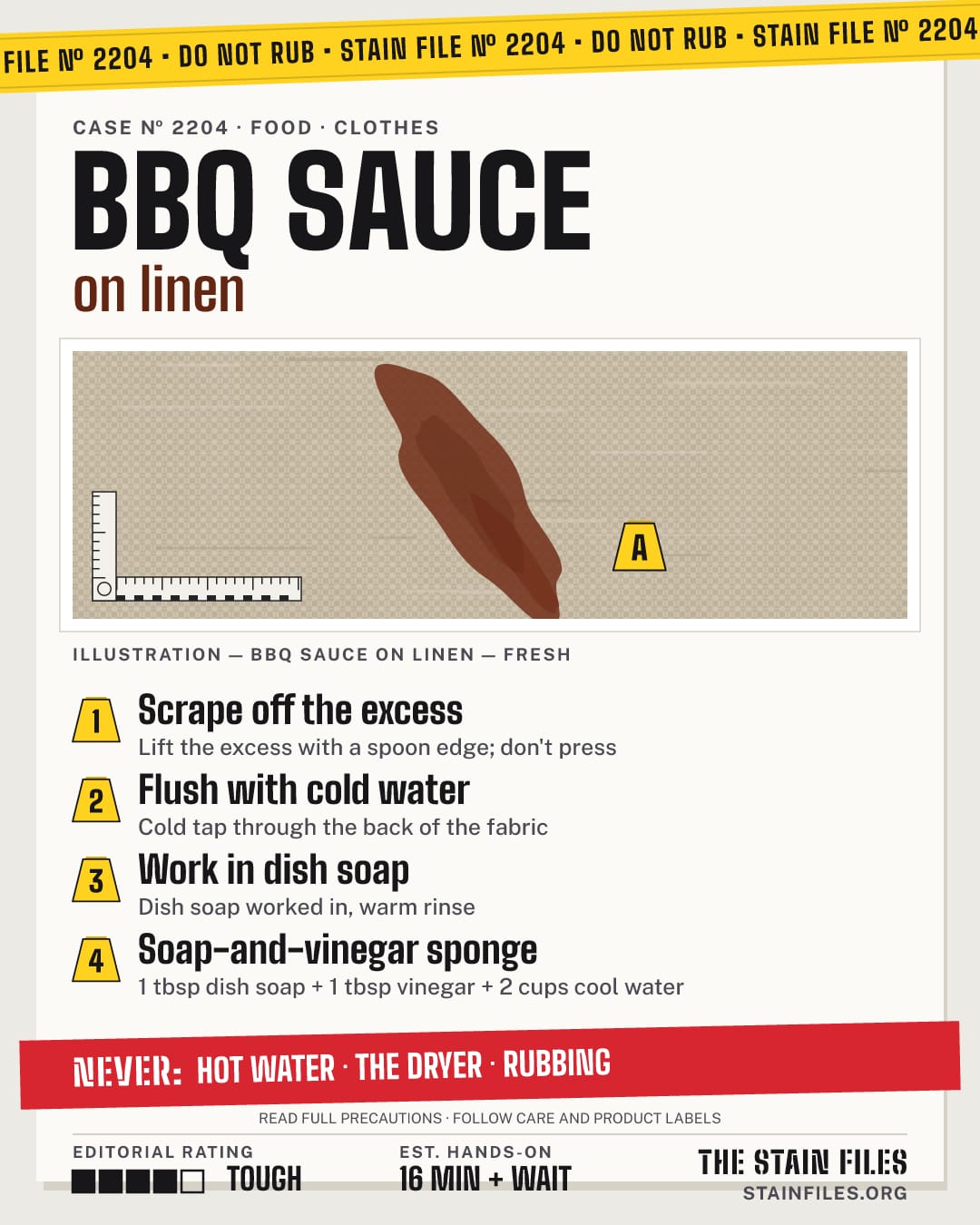Stain file 2204: how to remove BBQ sauce from linen, step by step, with what never to use