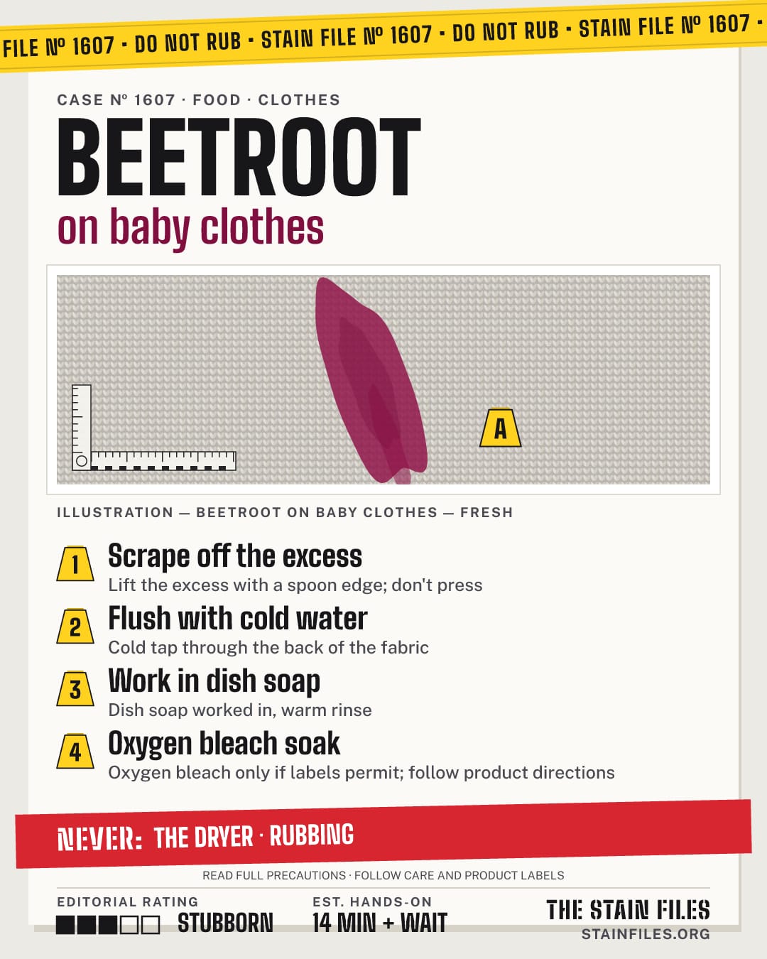 Stain file 1607: how to remove beetroot from baby clothes, step by step, with what never to use
