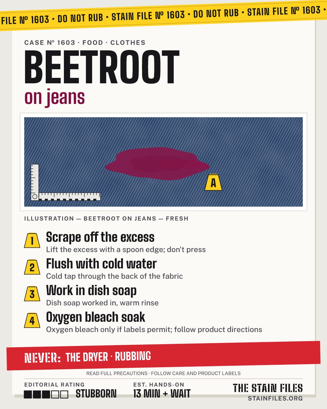 Stain file 1603: how to remove beetroot from jeans, step by step, with what never to use