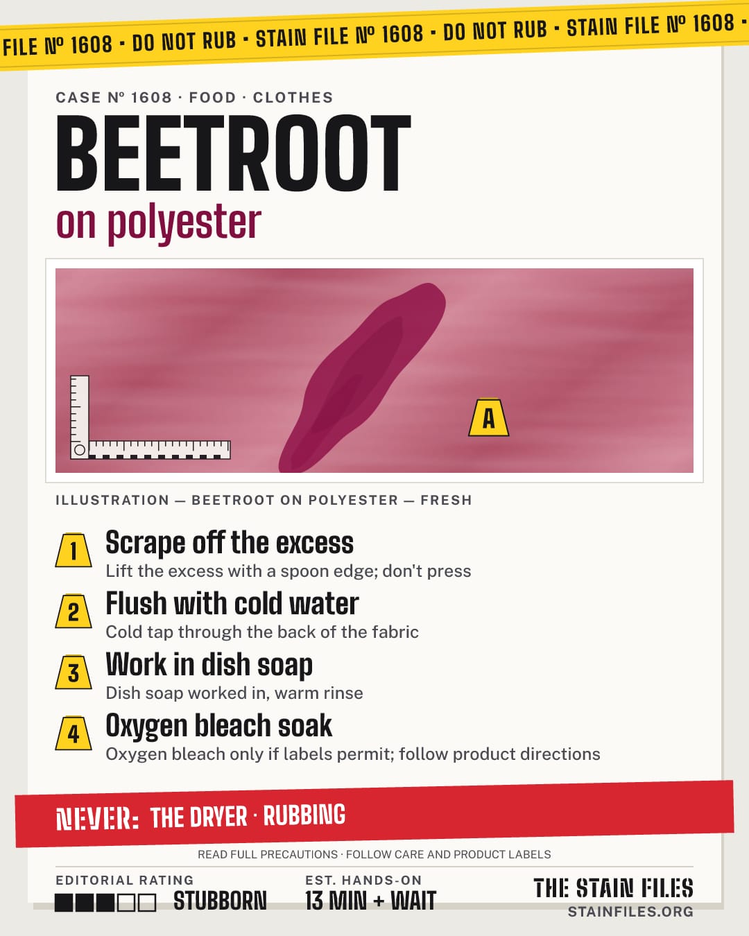 Stain file 1608: how to remove beetroot from polyester, step by step, with what never to use