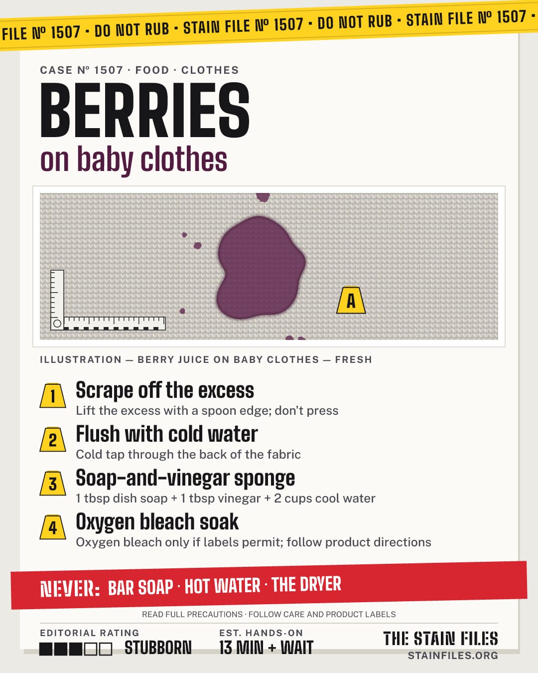 Stain file 1507: how to remove berry juice from baby clothes, step by step, with what never to use
