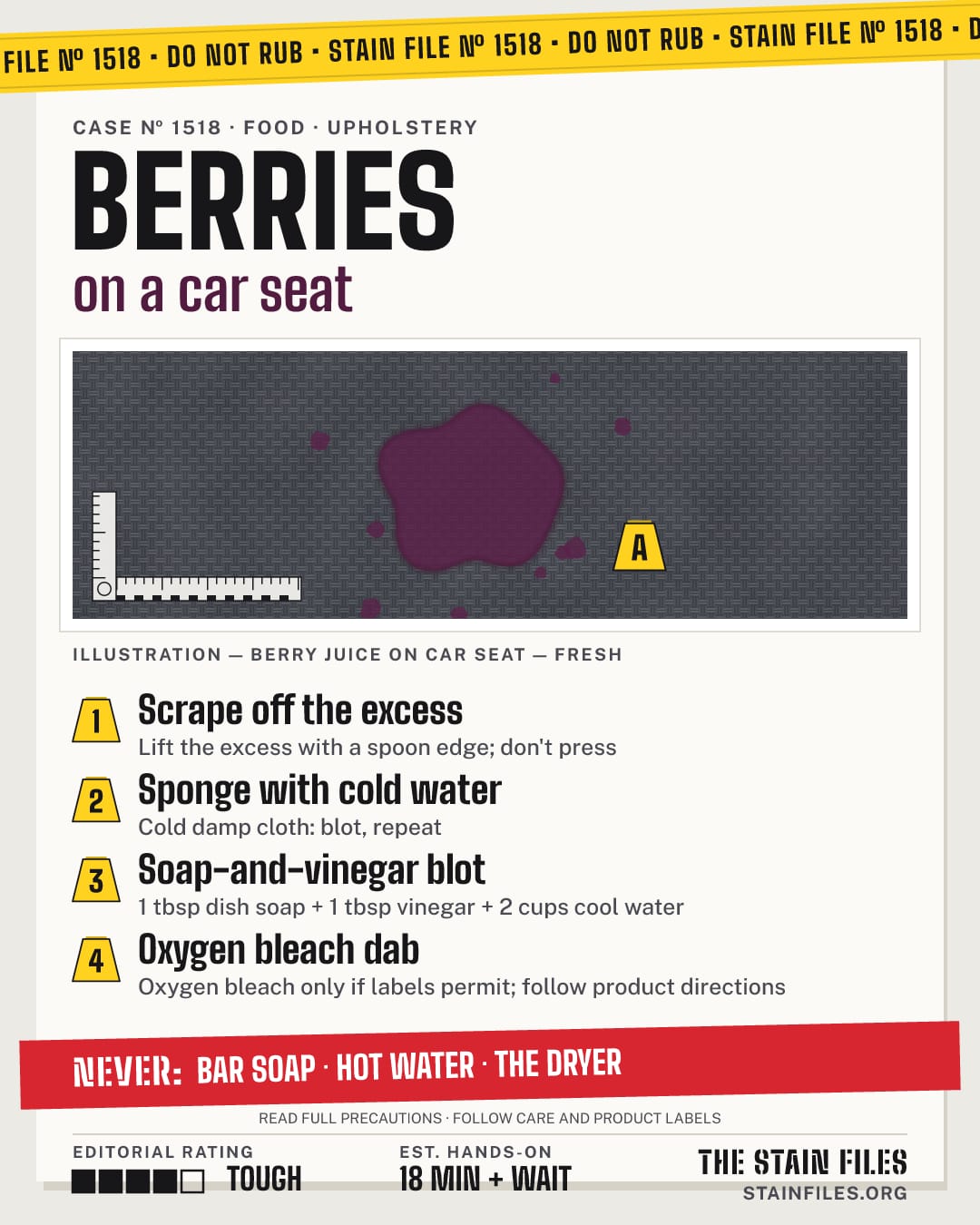 Stain file 1518: how to remove berry juice from a car seat, step by step, with what never to use