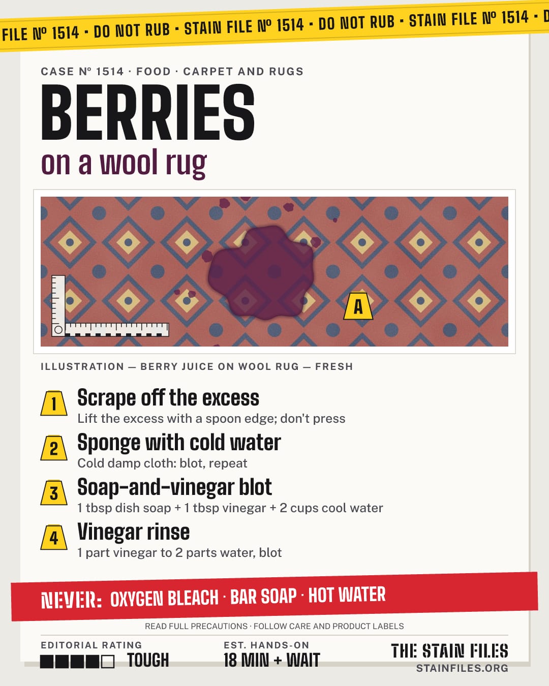 Stain file 1514: how to remove berry juice from a wool rug, step by step, with what never to use
