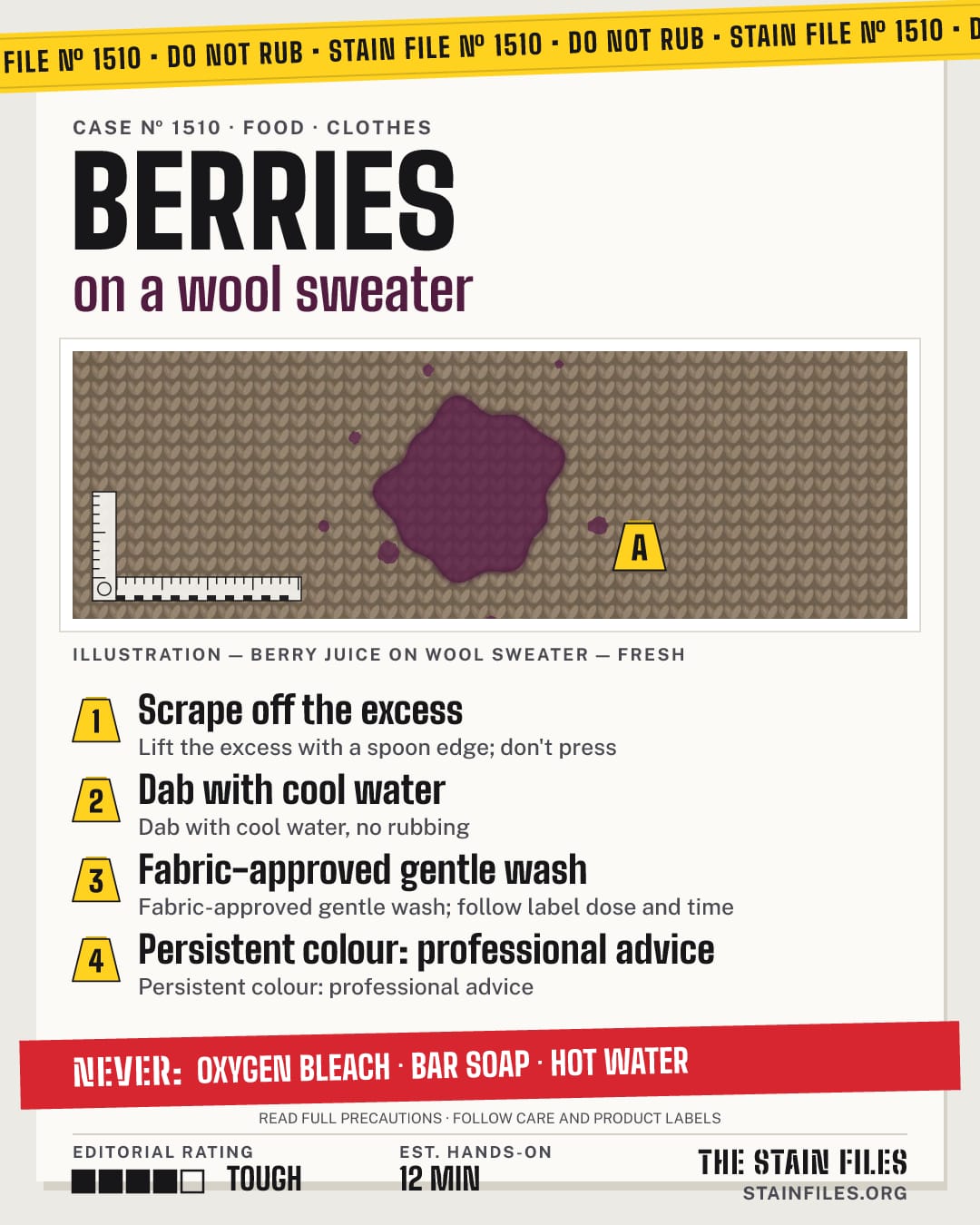 Stain file 1510: how to remove berry juice from a wool sweater, step by step, with what never to use