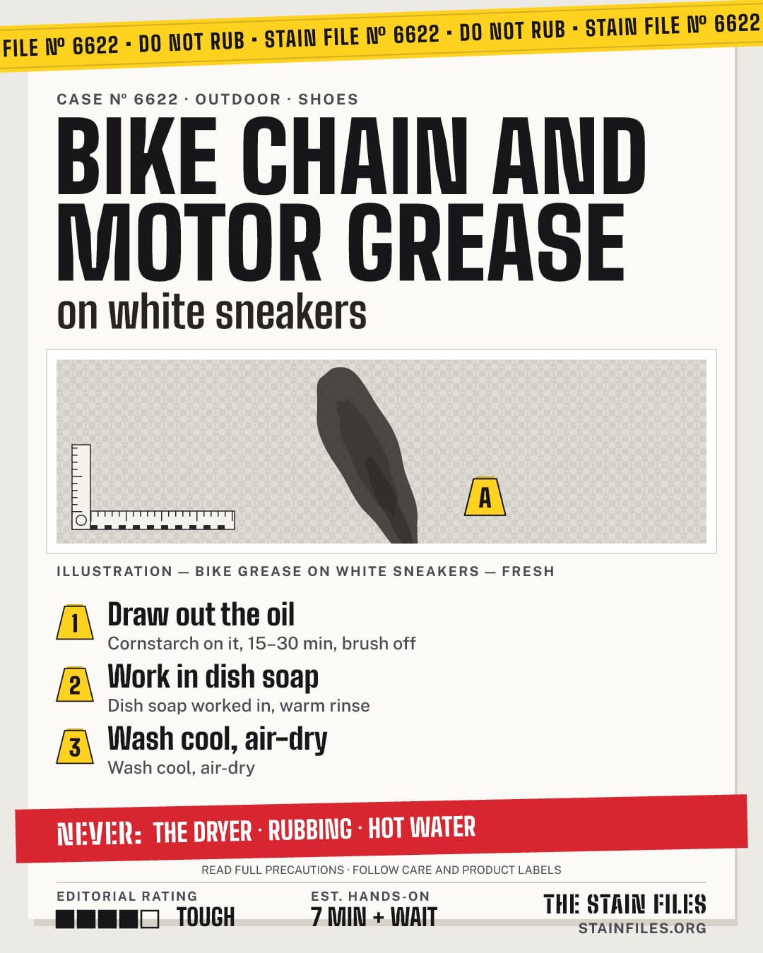 Stain file 6622: how to remove bike grease from white sneakers, step by step, with what never to use