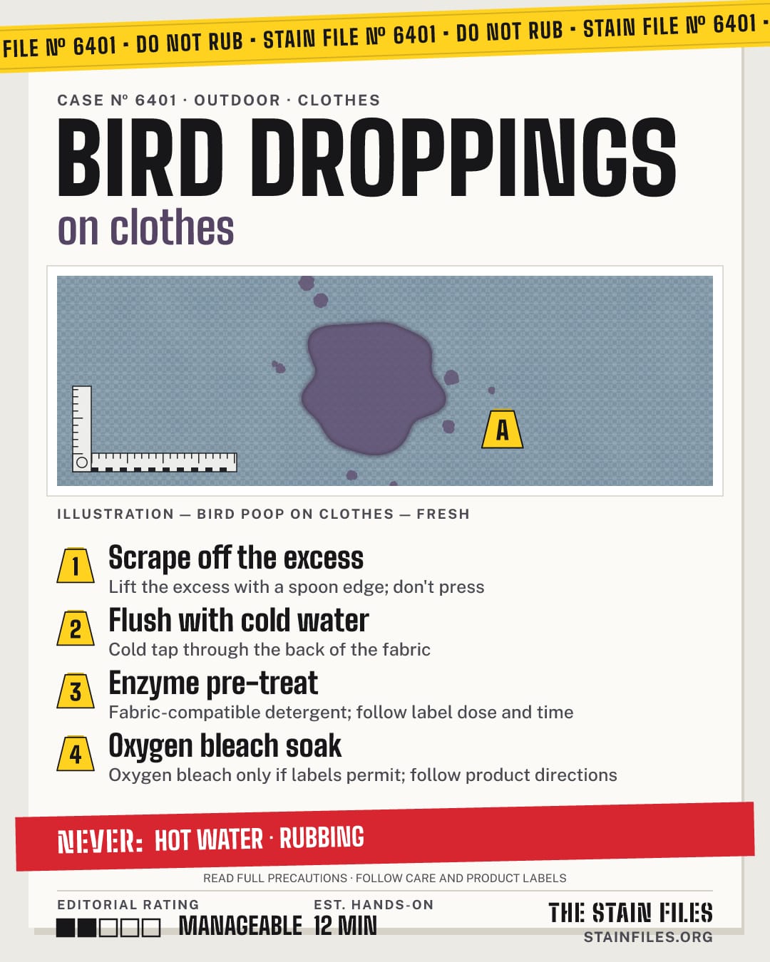 Stain file 6401: how to remove bird poop from clothes, step by step, with what never to use