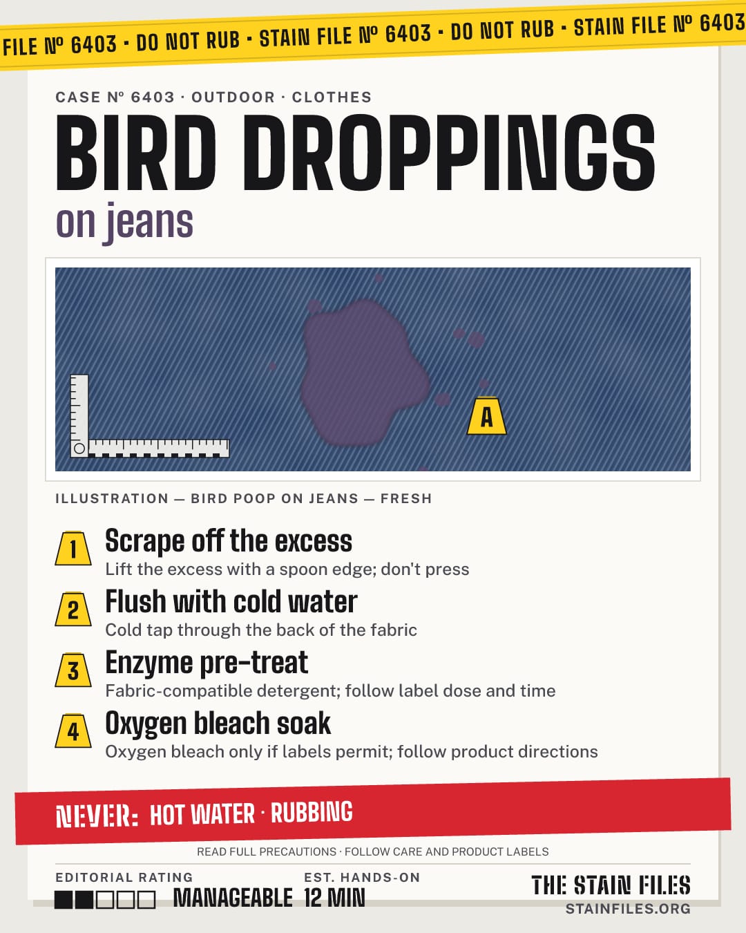 Stain file 6403: how to remove bird poop from jeans, step by step, with what never to use