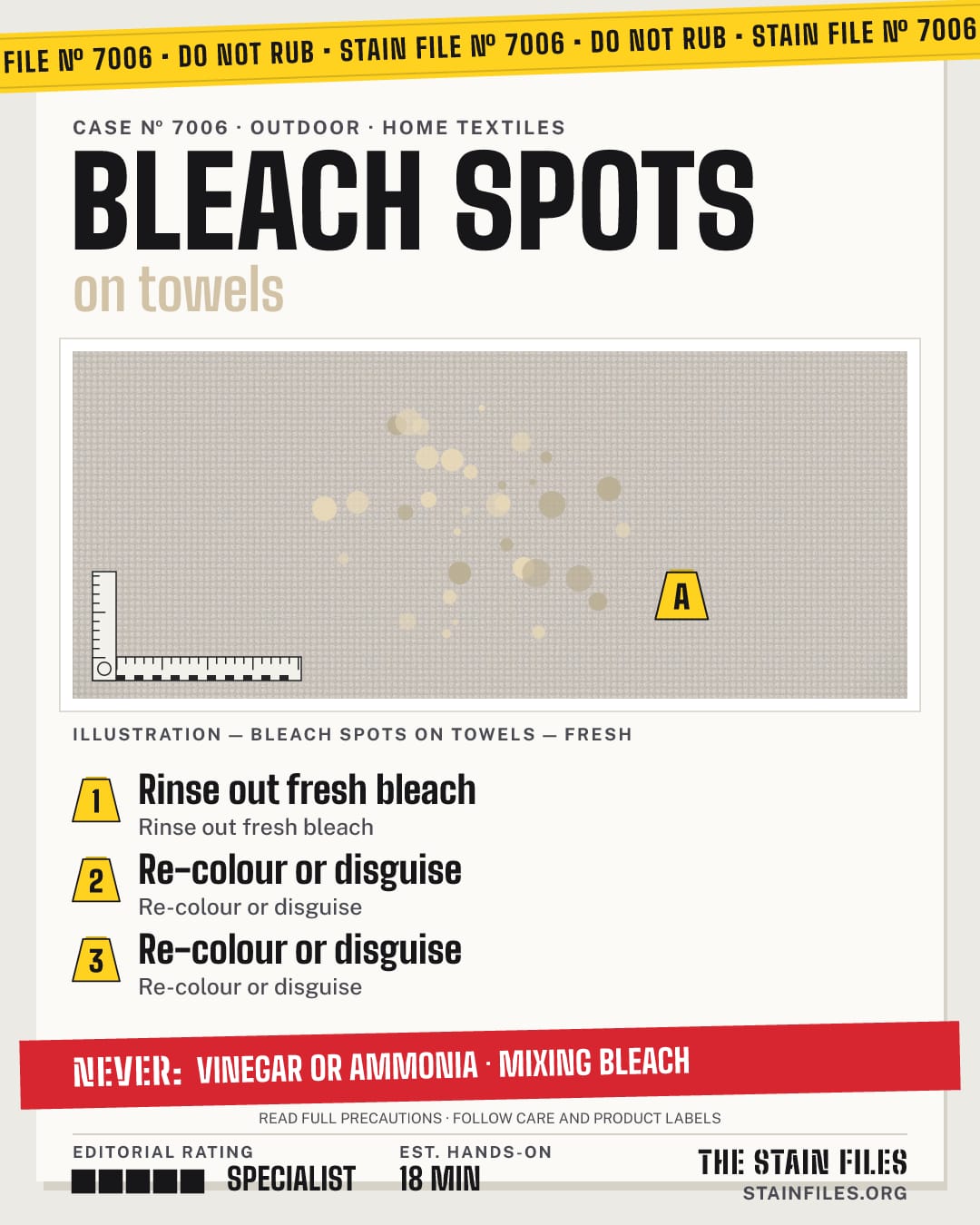 Stain file 7006: how to remove bleach spots from towels, step by step, with what never to use