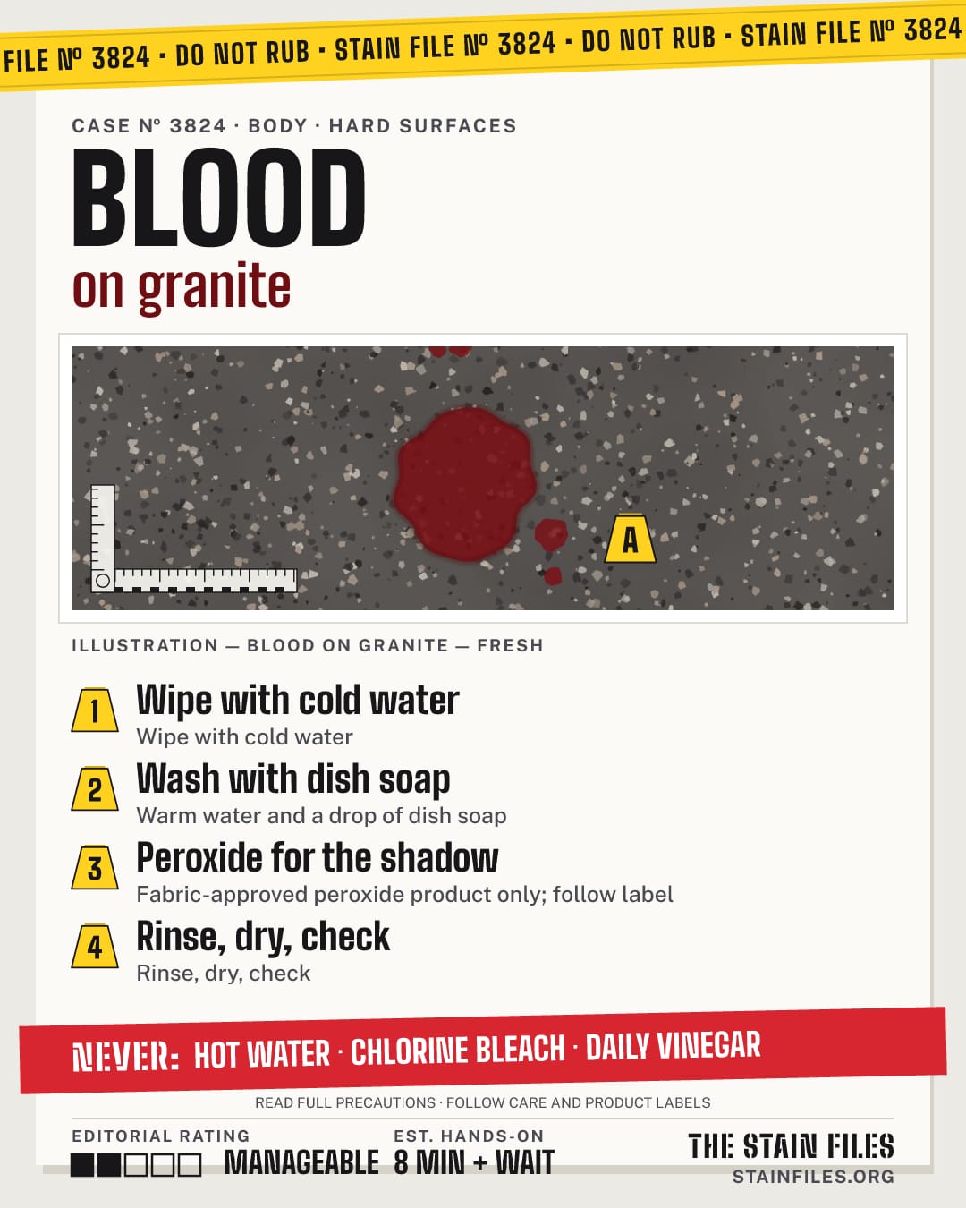 Stain file 3824: how to remove blood from granite, step by step, with what never to use