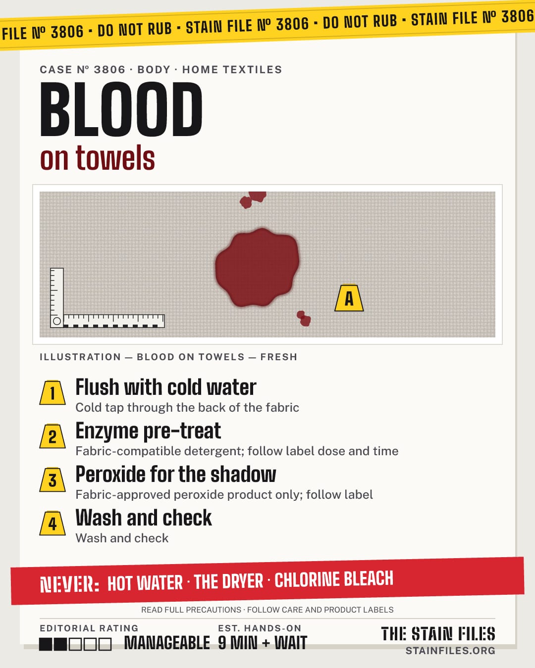 Stain file 3806: how to remove blood from towels, step by step, with what never to use