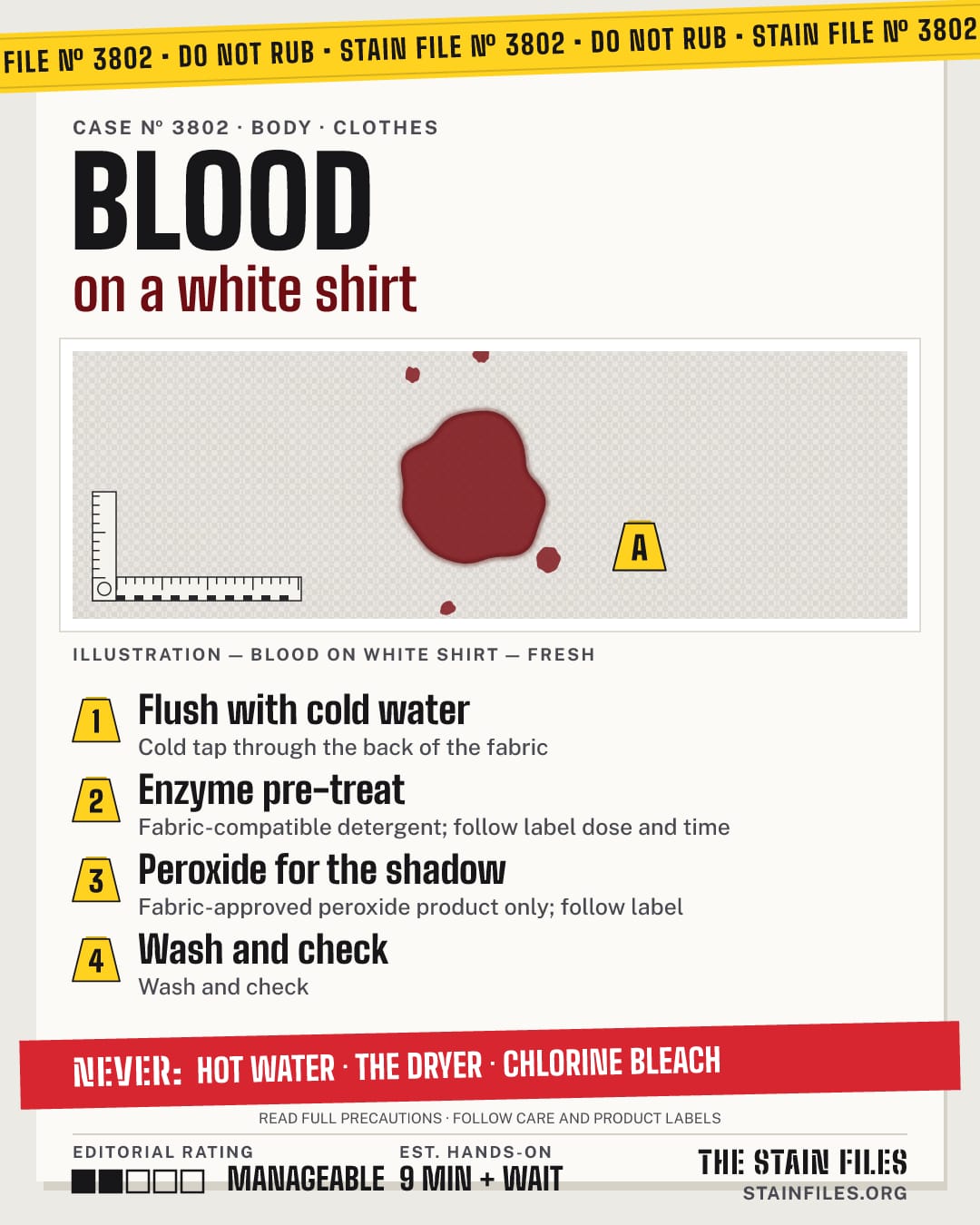 Stain file 3802: how to remove blood from a white shirt, step by step, with what never to use
