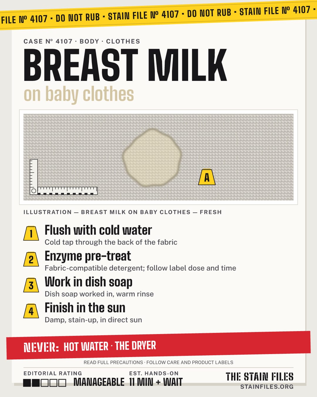 Stain file 4107: how to remove breast milk from baby clothes, step by step, with what never to use