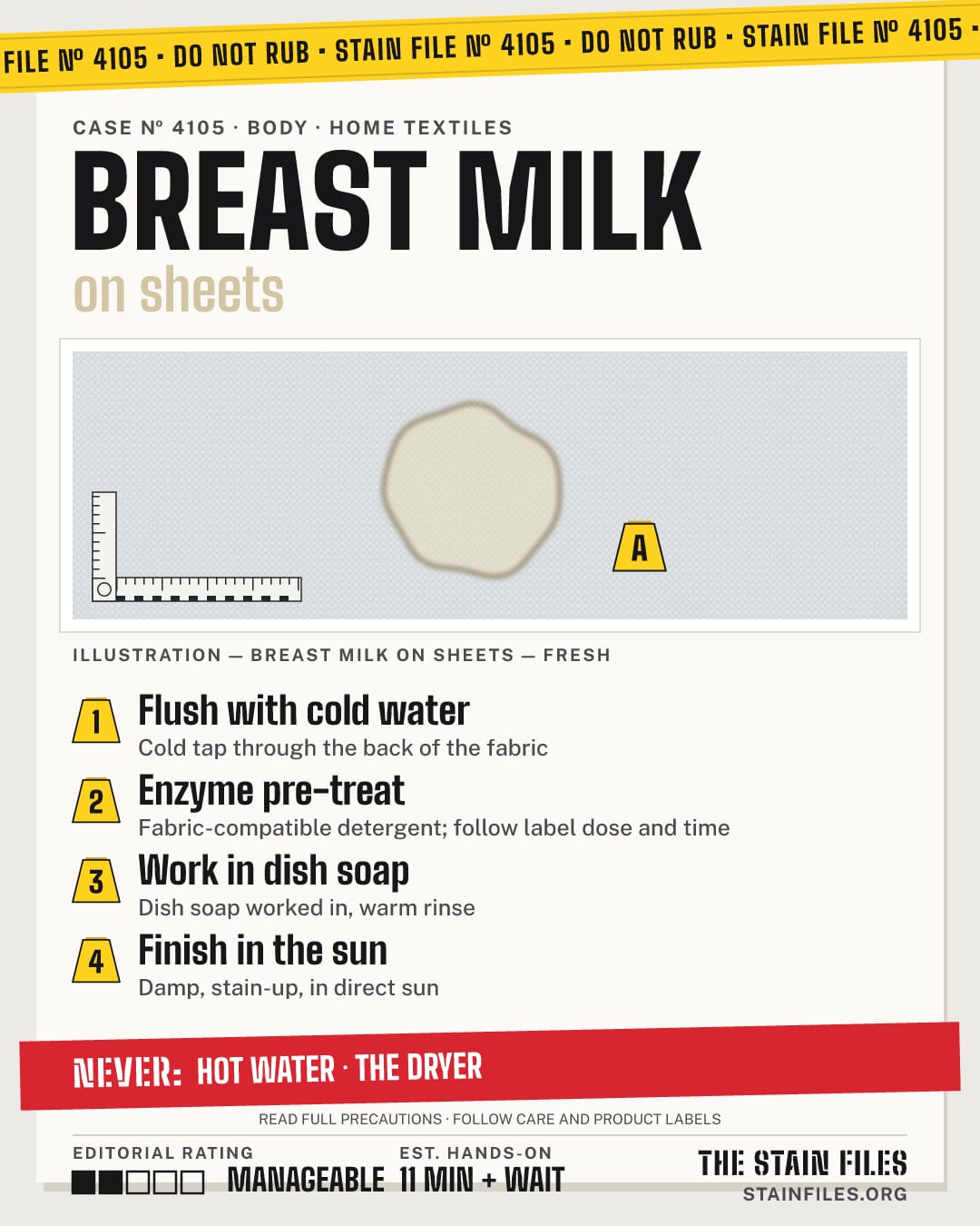 Stain file 4105: how to remove breast milk from sheets, step by step, with what never to use