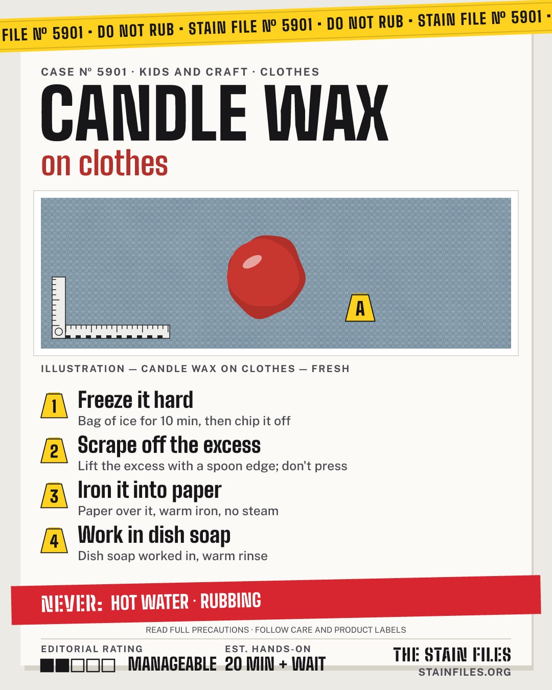 Stain file 5901: how to remove candle wax from clothes, step by step, with what never to use