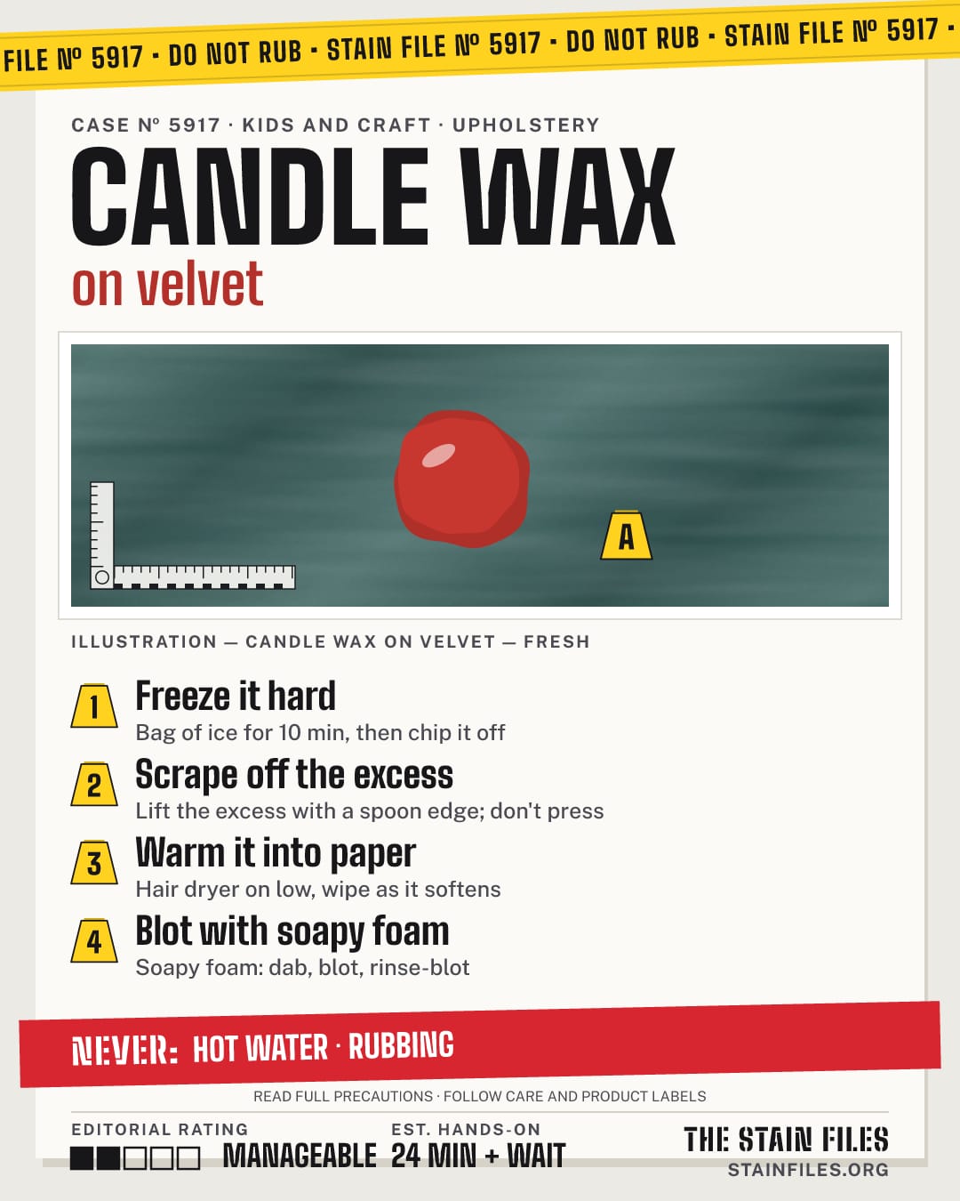 Stain file 5917: how to remove candle wax from velvet, step by step, with what never to use