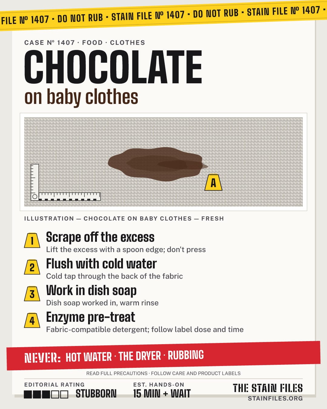 Stain file 1407: how to remove chocolate from baby clothes, step by step, with what never to use