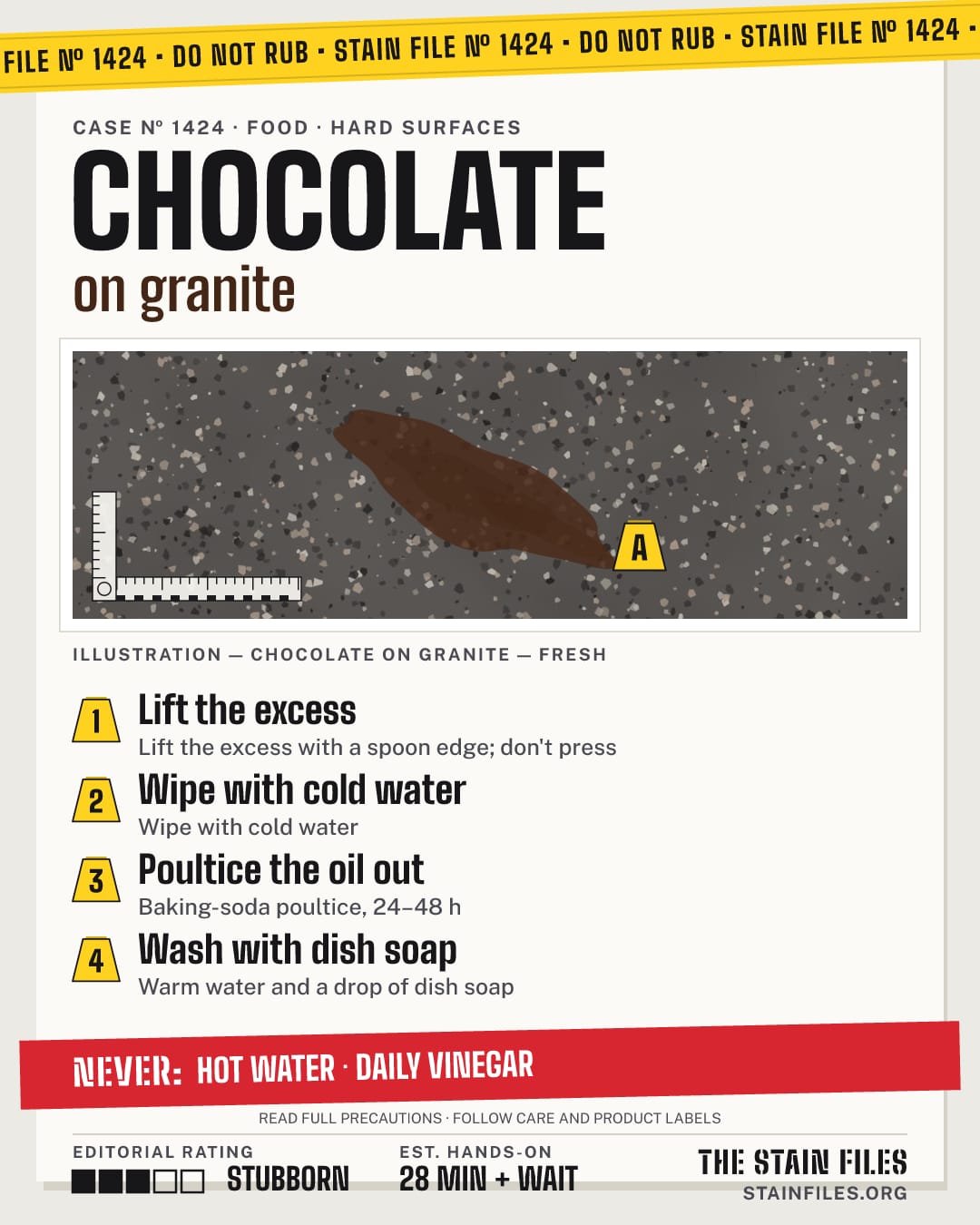 Stain file 1424: how to remove chocolate from granite, step by step, with what never to use