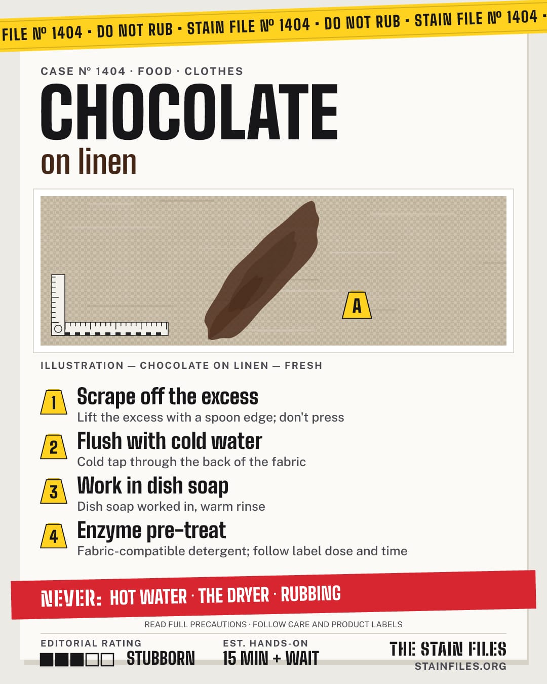 Stain file 1404: how to remove chocolate from linen, step by step, with what never to use