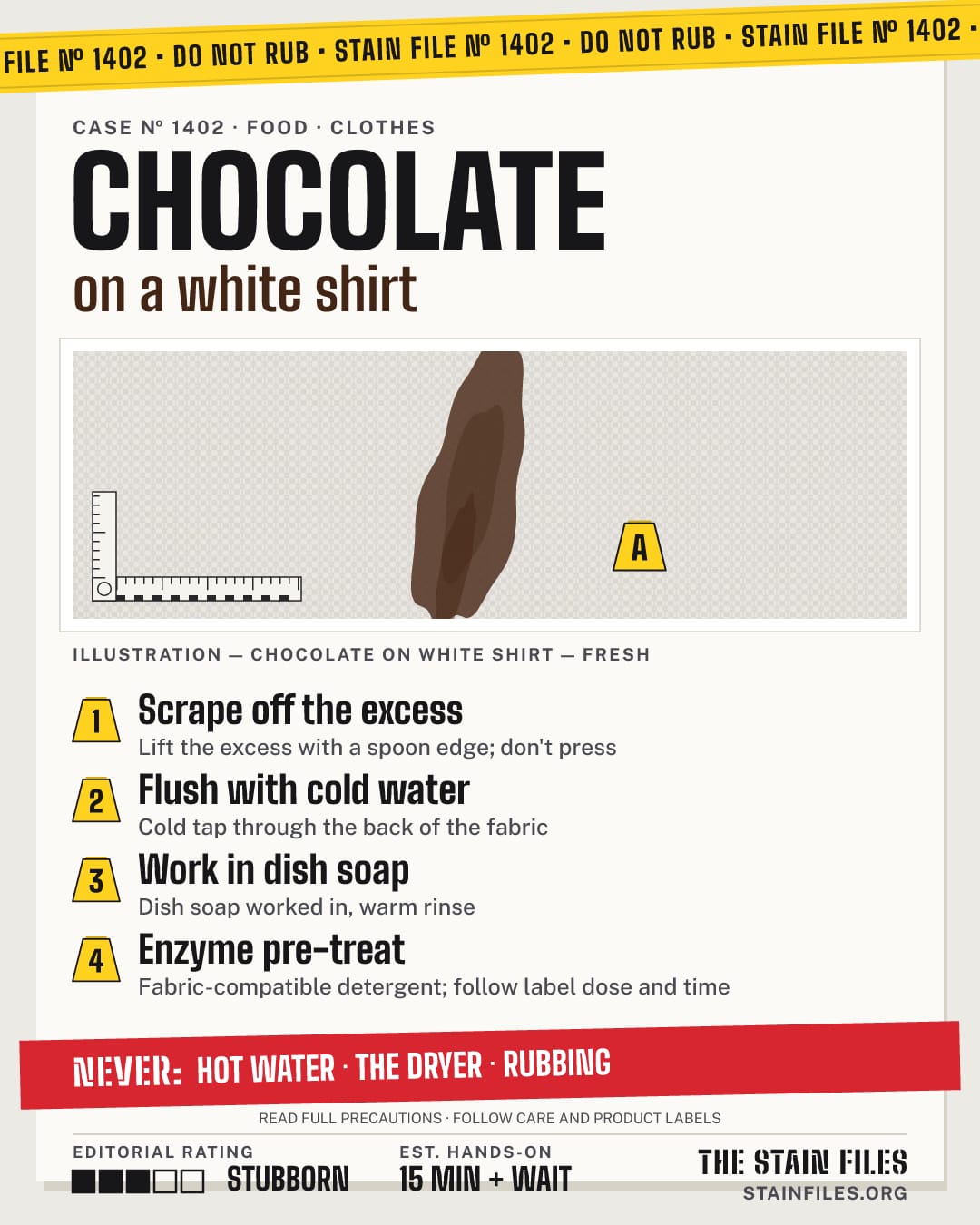 Stain file 1402: how to remove chocolate from a white shirt, step by step, with what never to use