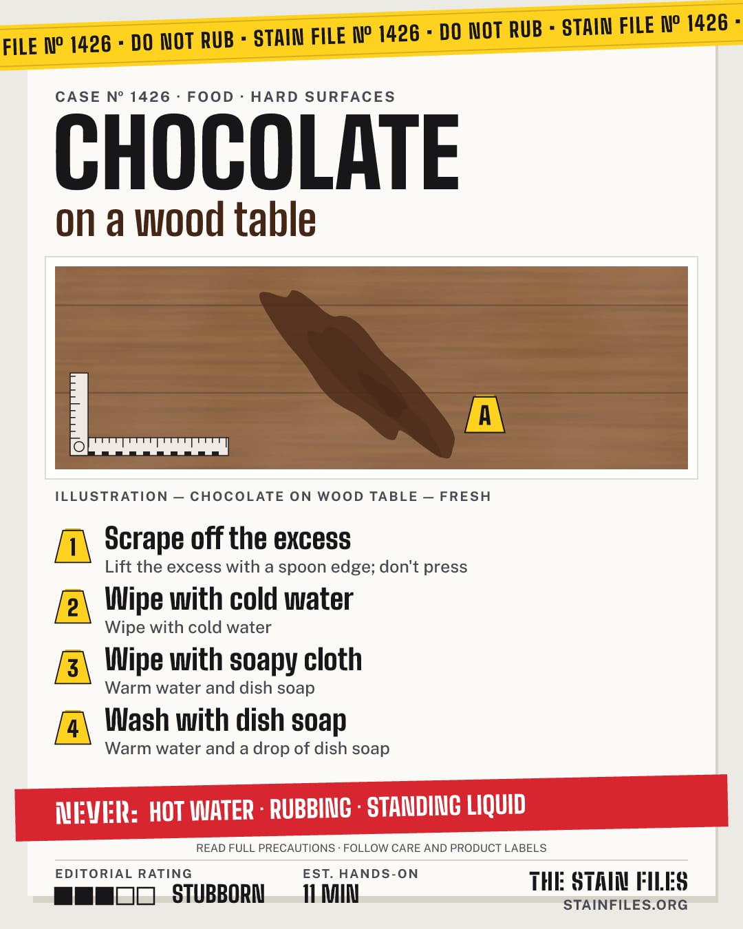 Stain file 1426: how to remove chocolate from a wood table, step by step, with what never to use