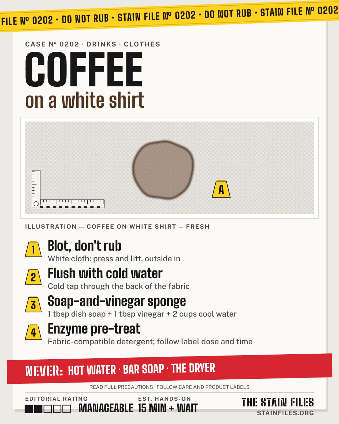 Stain file 0202: how to remove coffee from a white shirt, step by step, with what never to use