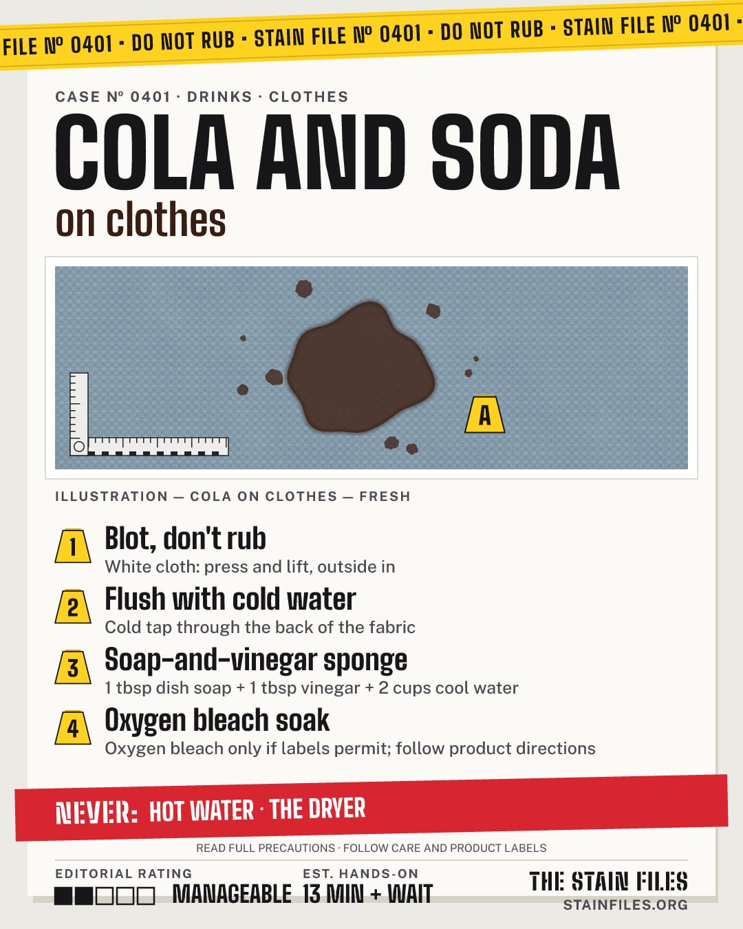 Stain file 0401: how to remove cola from clothes, step by step, with what never to use