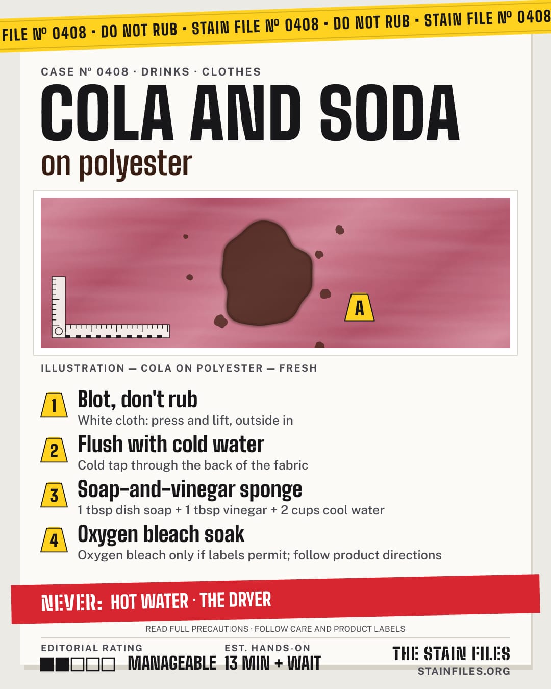 Stain file 0408: how to remove cola from polyester, step by step, with what never to use