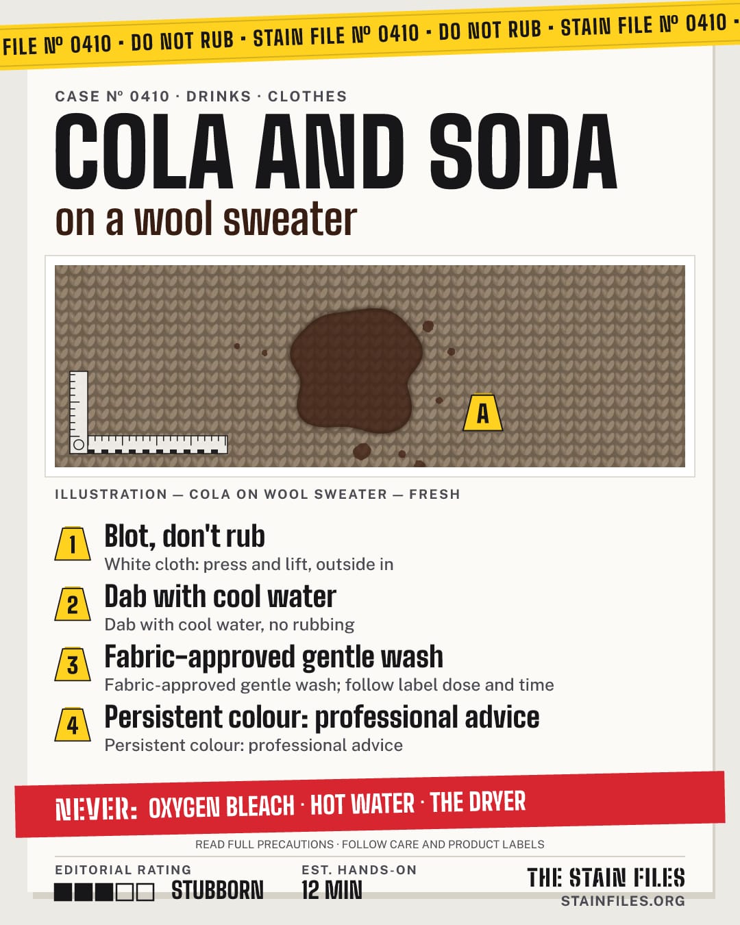Stain file 0410: how to remove cola from a wool sweater, step by step, with what never to use