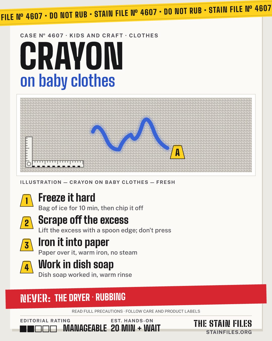 Stain file 4607: how to remove crayon from baby clothes, step by step, with what never to use