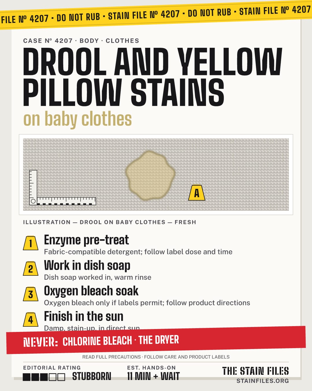 Stain file 4207: how to remove drool from baby clothes, step by step, with what never to use